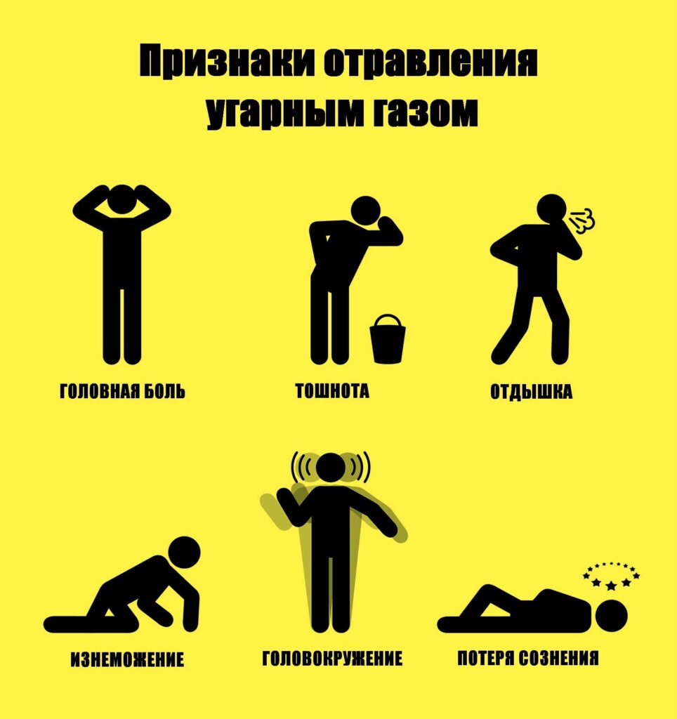 Опасность угарного газа » Сайт муниципального образования Усть - Кемского  сельсовета Енисейского района Красноярского края